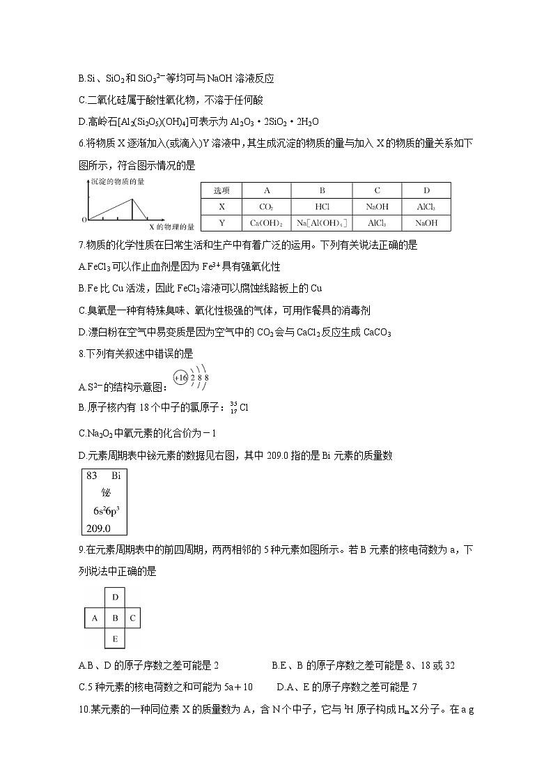 2020南阳六校高一下学期第一次联考试题化学含答案02