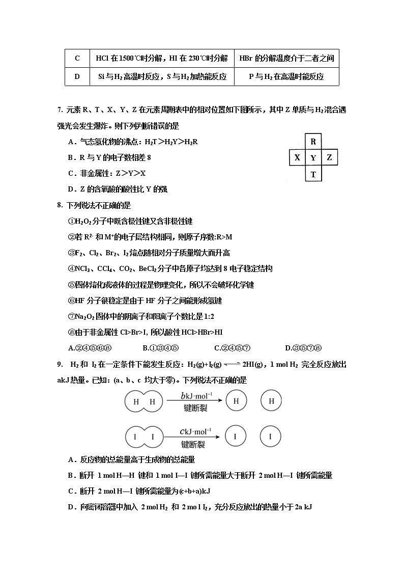 2020运城高中联合体高一下学期第一次摸底考试化学试题含答案第2页
