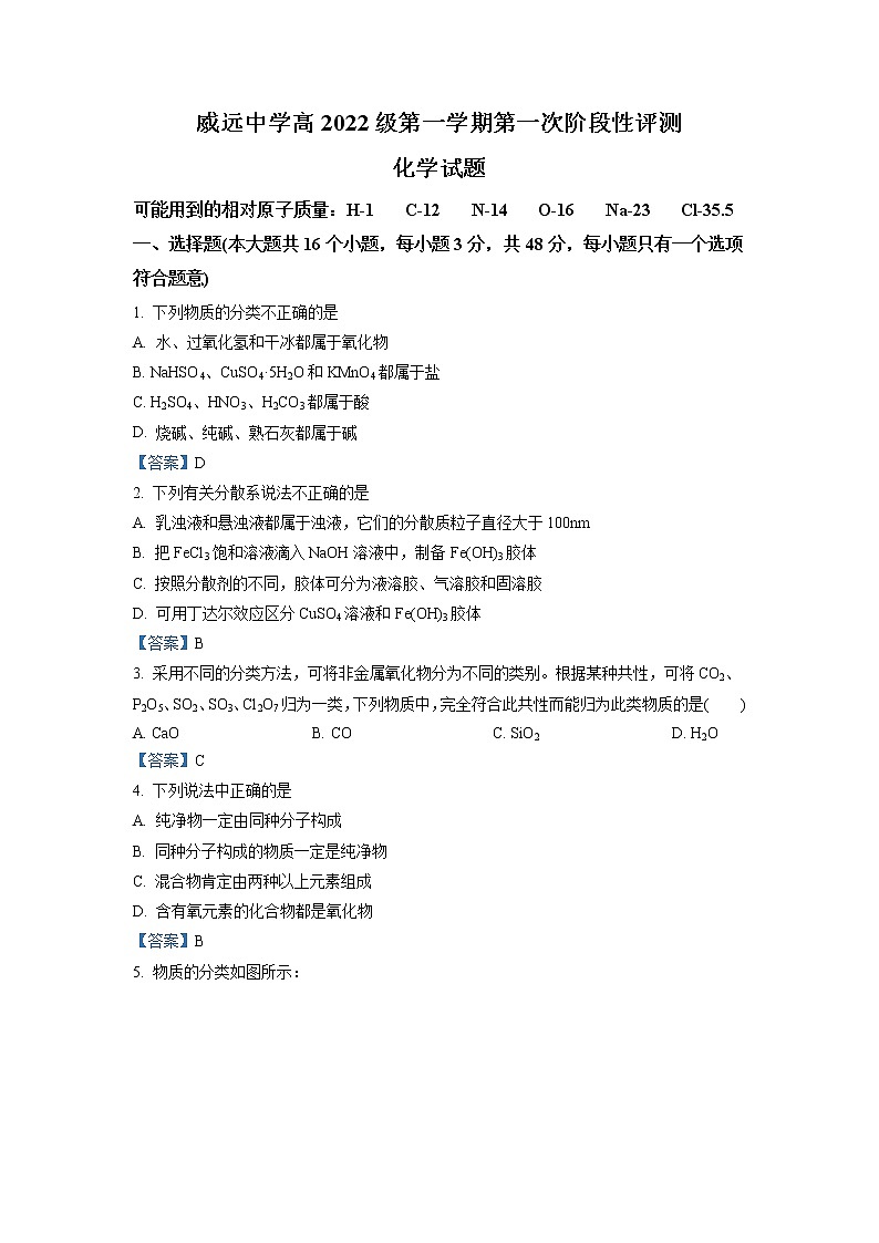 2023内江威远县威远中学校高一上学期第一次阶段性评测化学试题含答案第1页