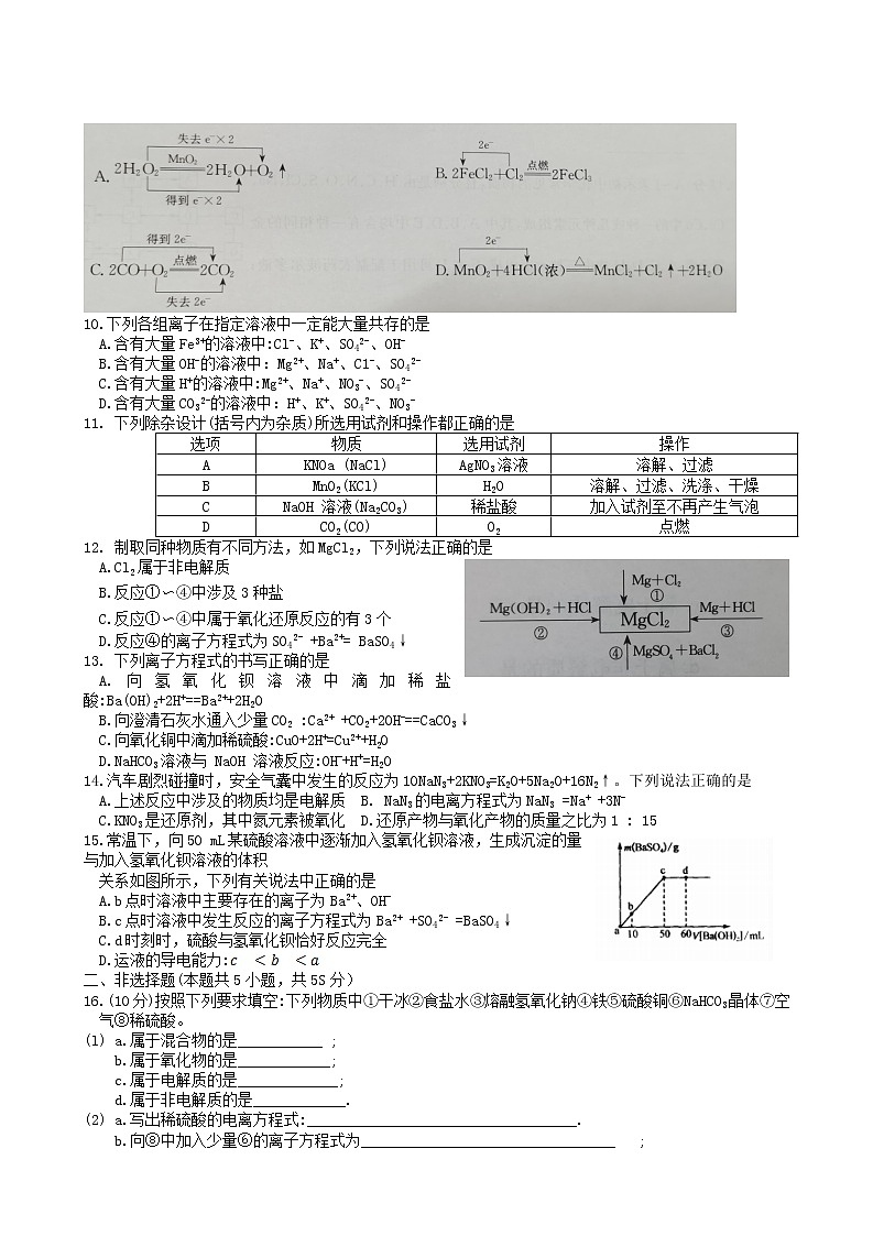 2023洛阳强基联盟高一上学期第一次大联考试题化学含解析02