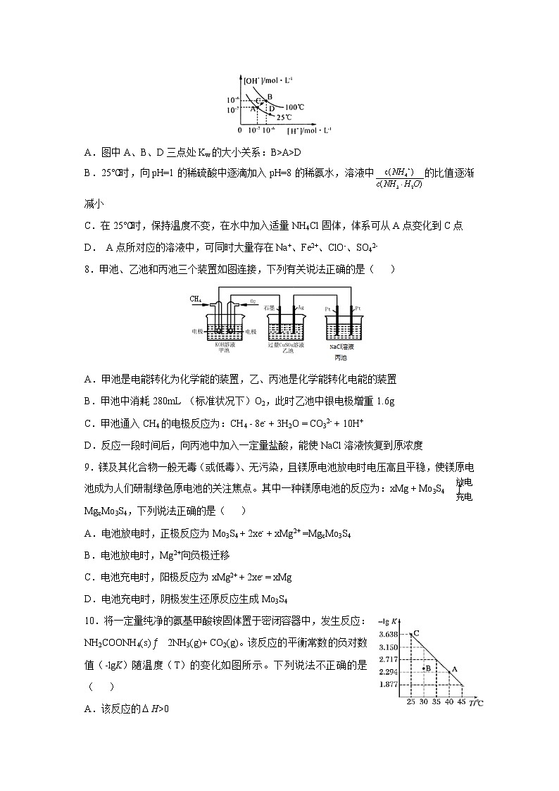 2020-2021学年上学期山东省青岛市2中高二期中化学试题（无答案）03