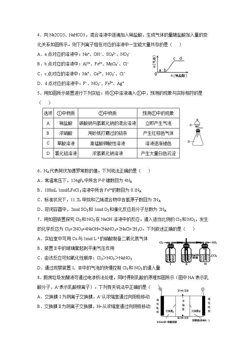 2020-2021学年上学期山东省青岛市3中高三期中化学试题（无答案）第2页
