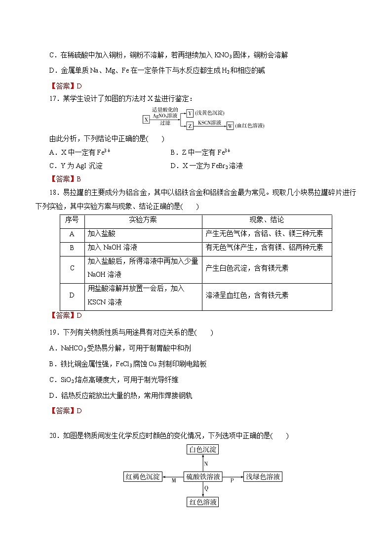 【2023版高考化学一轮复习小题多维练】专题03   铁  金属材料第3页