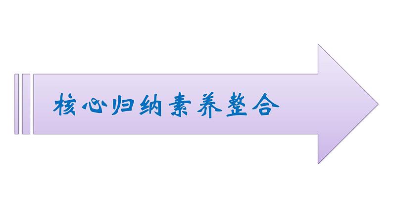 2022-2023学年化学苏教版必修第一册课件：专题1　物质的分类及计量 专题整合第6页