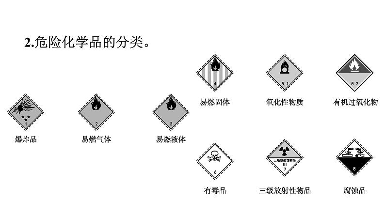 2022-2023学年化学苏教版必修第一册课件：专题2 第一单元 第1课时　物质的分离与提纯07