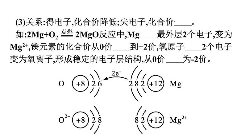 2022-2023学年化学苏教版必修第一册课件：专题3 第一单元 第3课时　氧化还原反应06