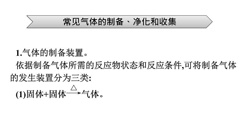 2022-2023学年化学苏教版必修第一册课件：专题4 硫与环境保护 专题整合06