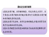 2022-2023学年化学苏教版必修第一册课件：专题5 第二单元　微粒之间的相互作用力