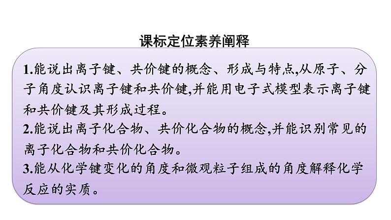 2022-2023学年化学苏教版必修第一册课件：专题5 第二单元　微粒之间的相互作用力第3页