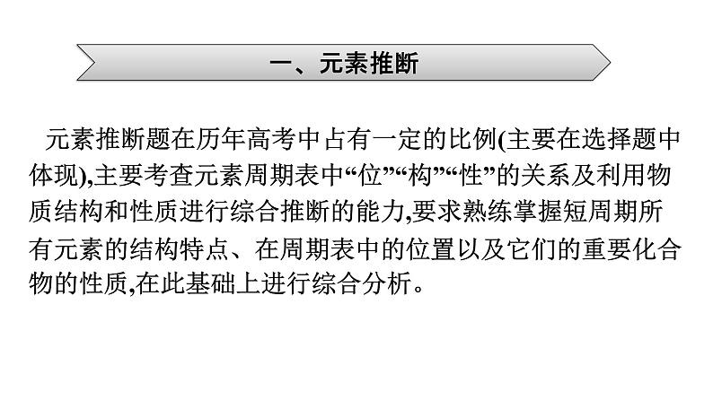 2022-2023学年化学苏教版必修第一册课件：专题5 微观结构与物质的多样性 专题整合07