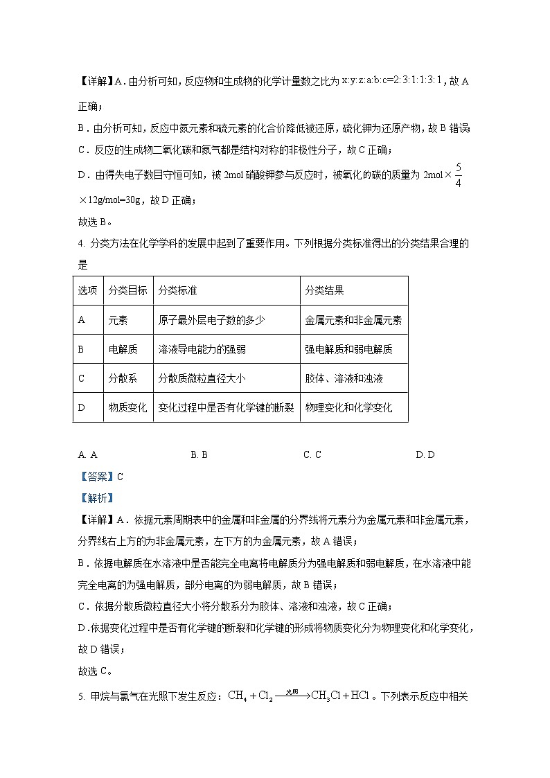 山西省2022-2023学年高三化学上学期第一次摸底考试试题（Word版附答案）第3页