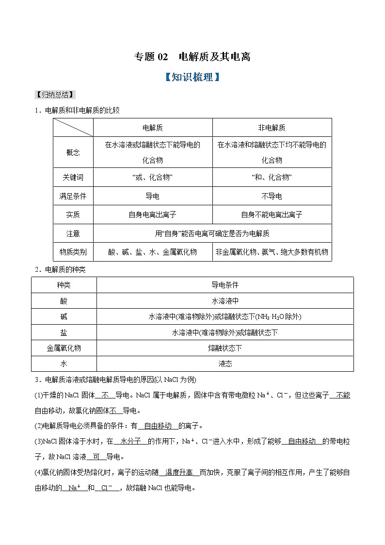 专题02 电解质及其电离（知识串讲+专题过关）-2022-2023学年高一化学上学期期中期末考点大串讲（人教版2019必修第一册）01