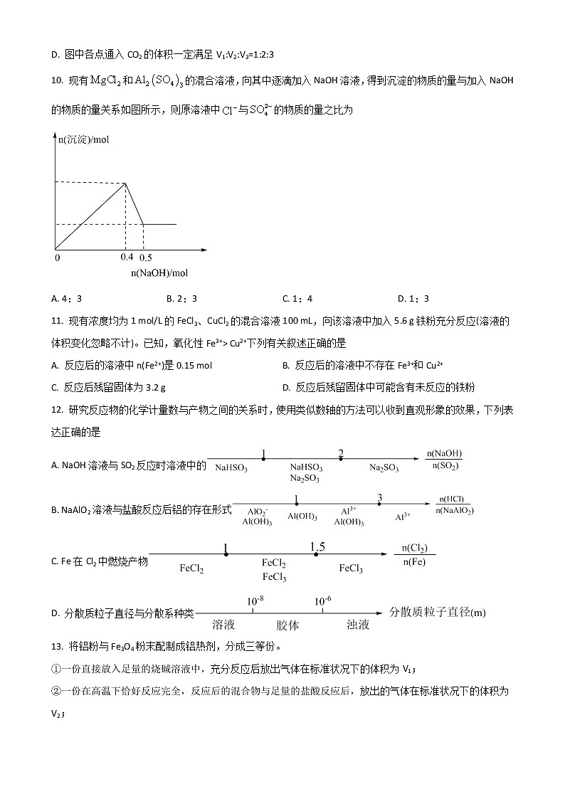 2022六安一中，阜阳一中，合肥八中等校高三上学期联考化学试题含解析03