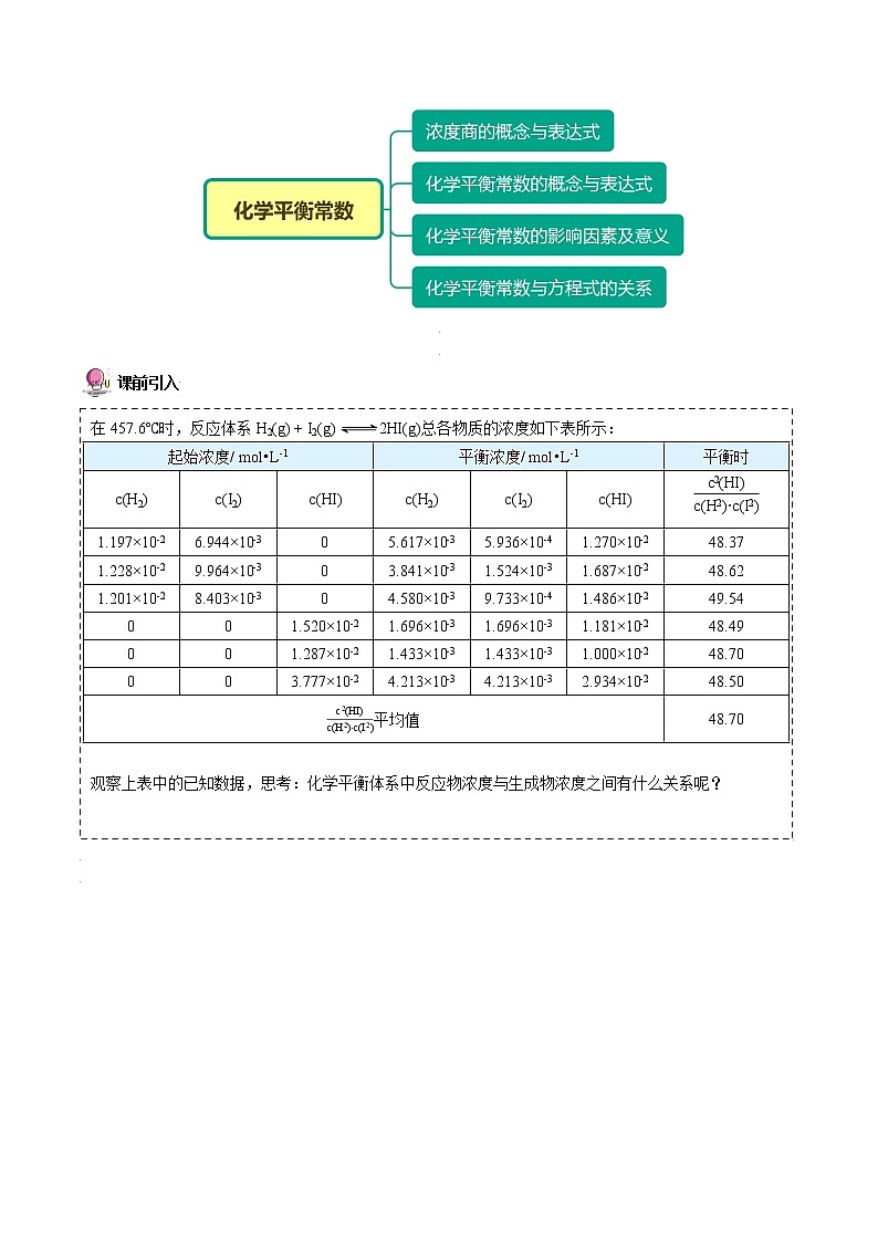 2·2·1 化学平衡常数 -高二化学精品学案（人教版2019选择性必修1）02