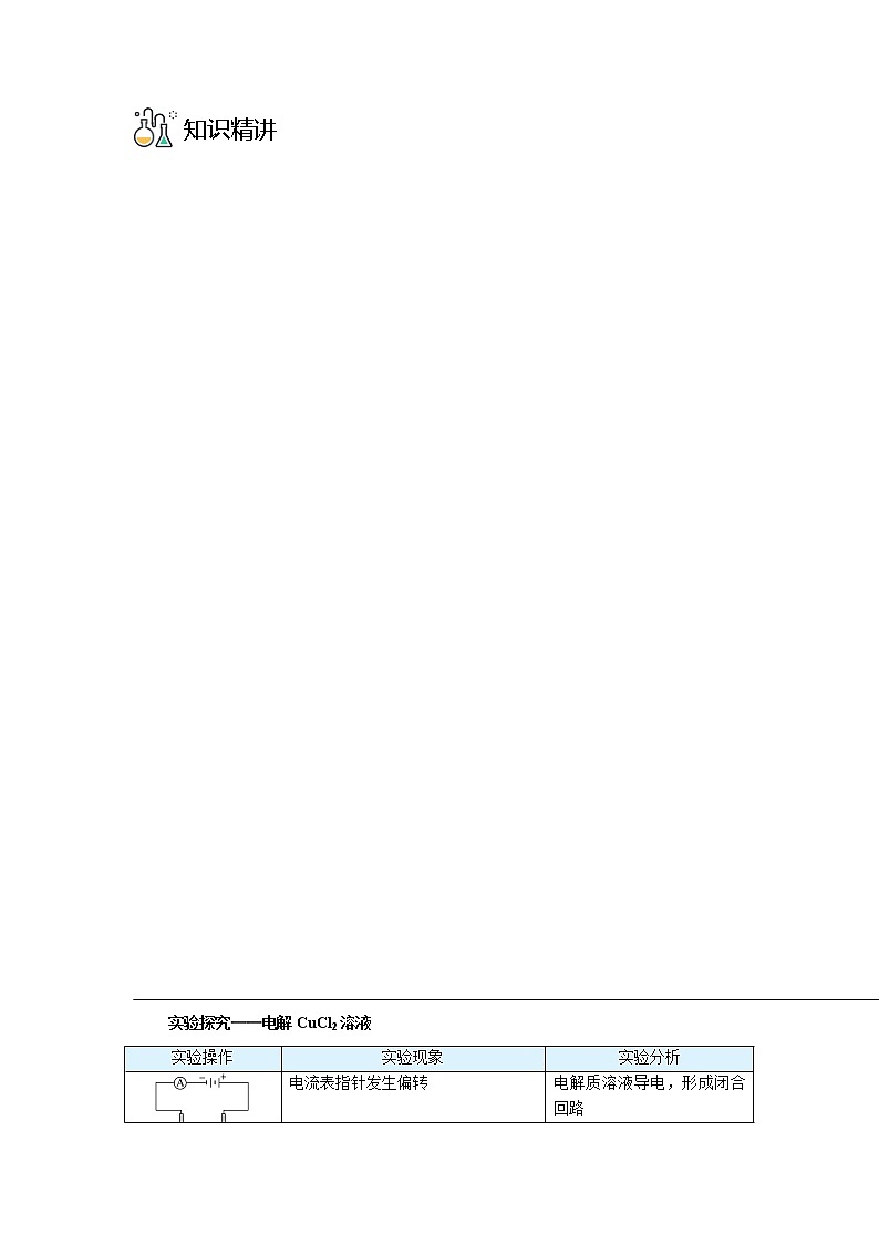 4·2 电解池的原理 -高二化学精品学案（人教版2019选择性必修1）03