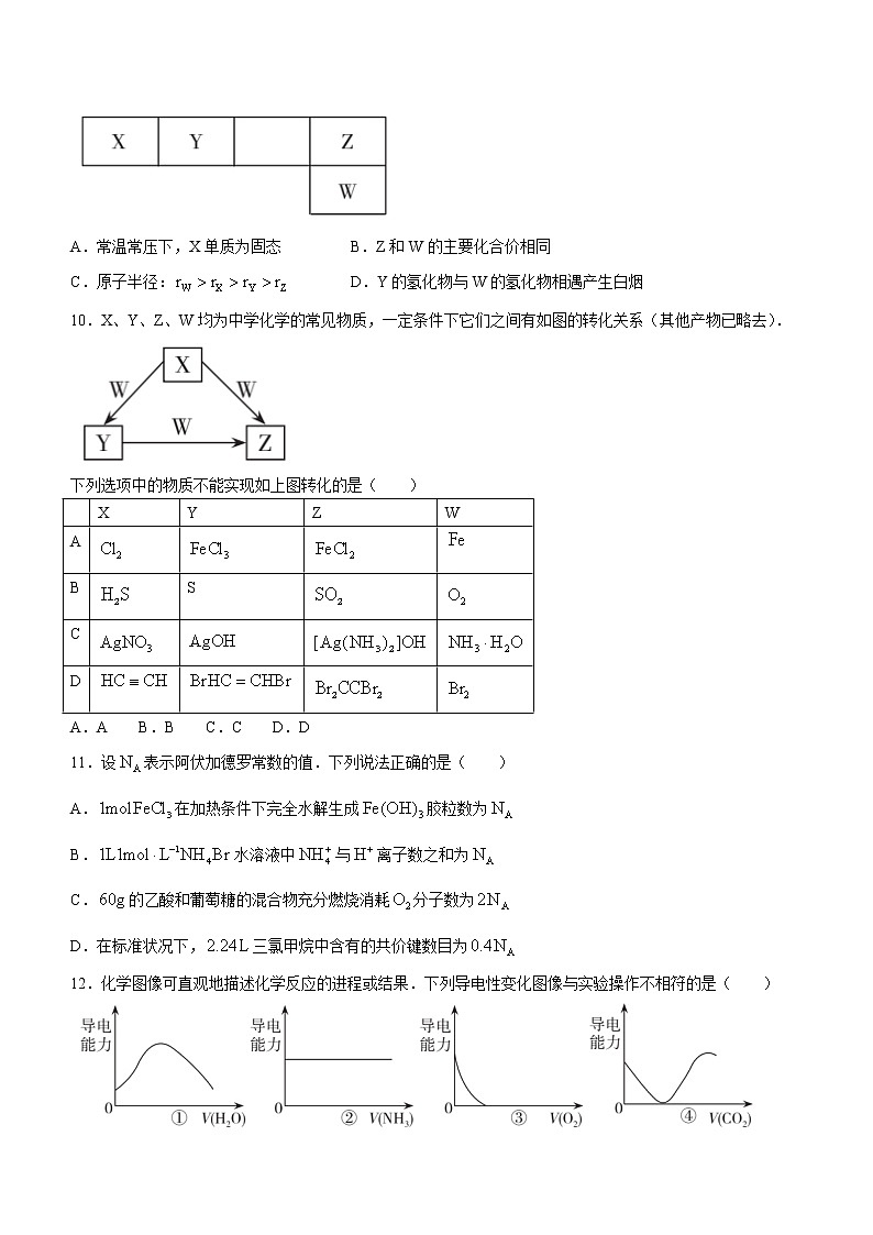 2023山西省思而行高三上学期一轮复习期中考试化学试题含答案03