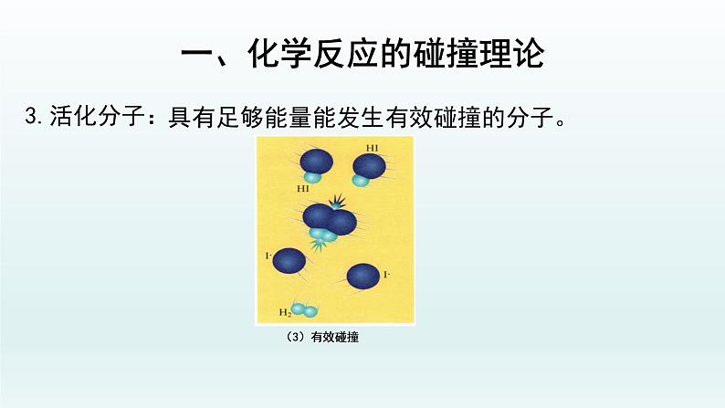 第二章  化学反应速率与化学平衡_第一节 化学反应速率（三）-课件+教案07