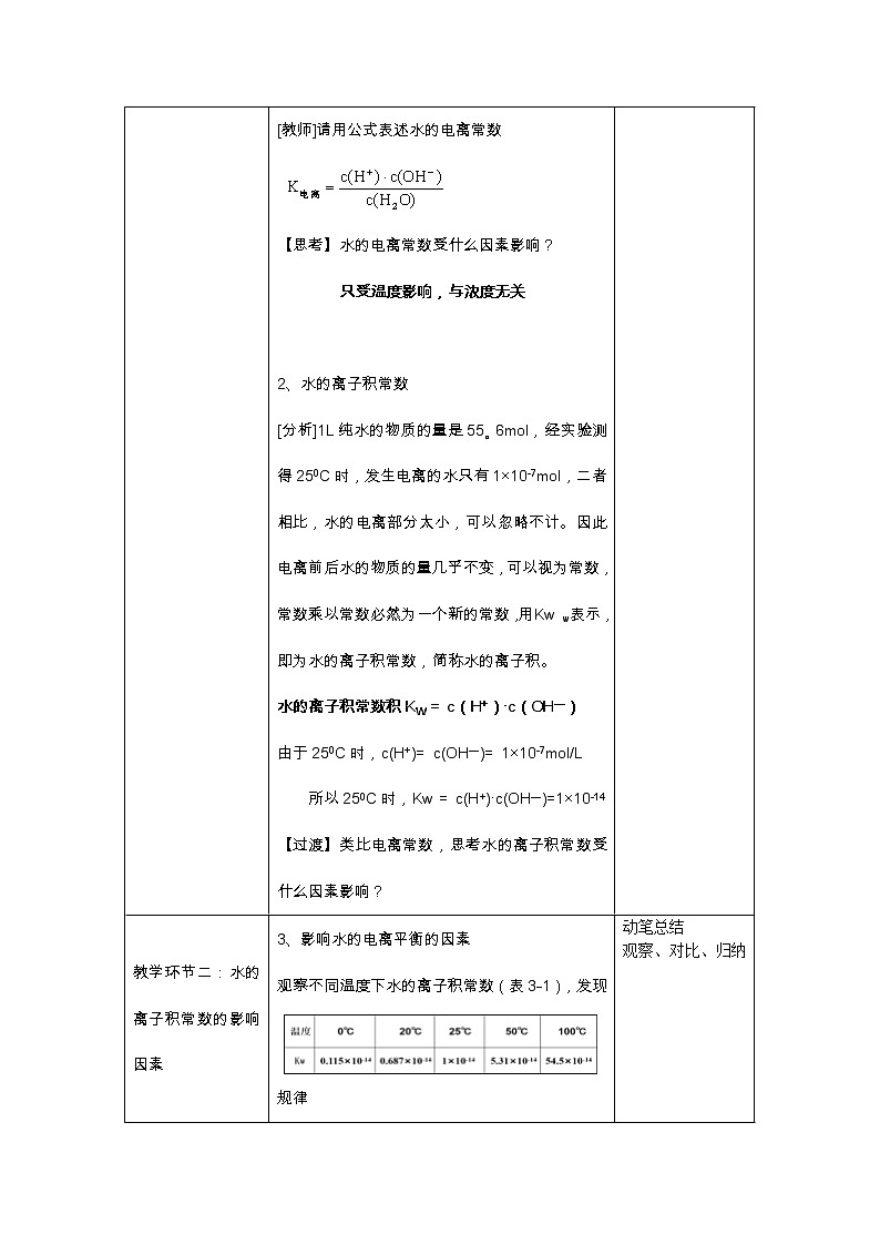 第三章  水溶液中的离子反应与平衡_第二节  水的电离和溶液的pH（第1课时）第2页