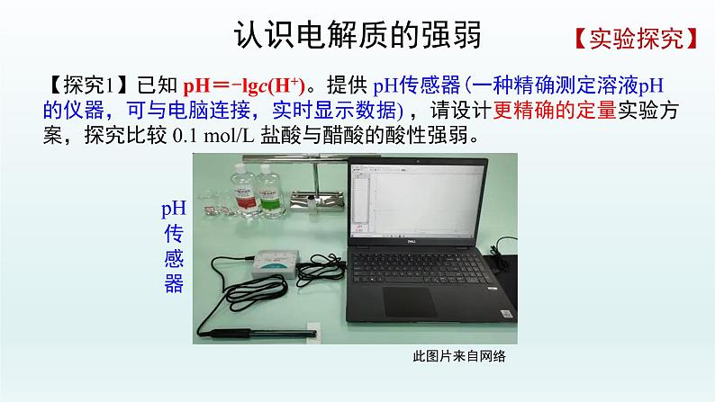 第三章  水溶液中的离子反应与平衡_第一节  电离平衡（第1课时）-课件第5页