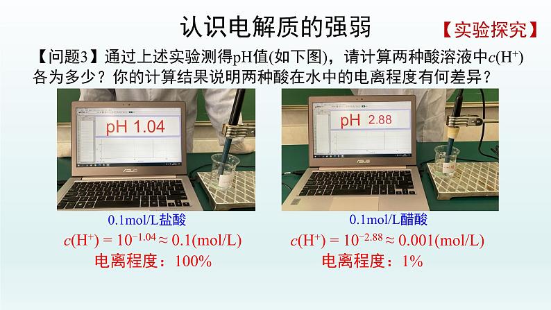 第三章  水溶液中的离子反应与平衡_第一节  电离平衡（第1课时）-课件第6页