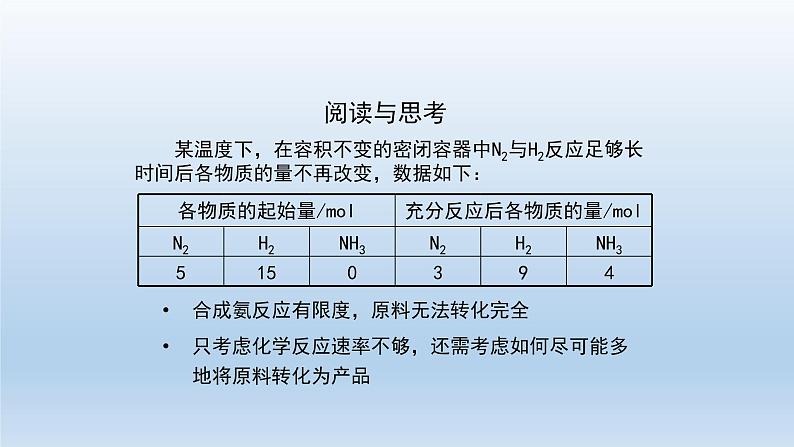 高二【化学（人教版）】化学平衡 (第一课时）-课件第4页