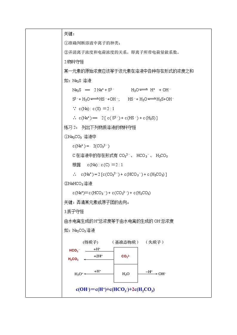 人教版化学选修一3.3.4《三大守恒和离子浓度大小的比较》课件+教学设计02