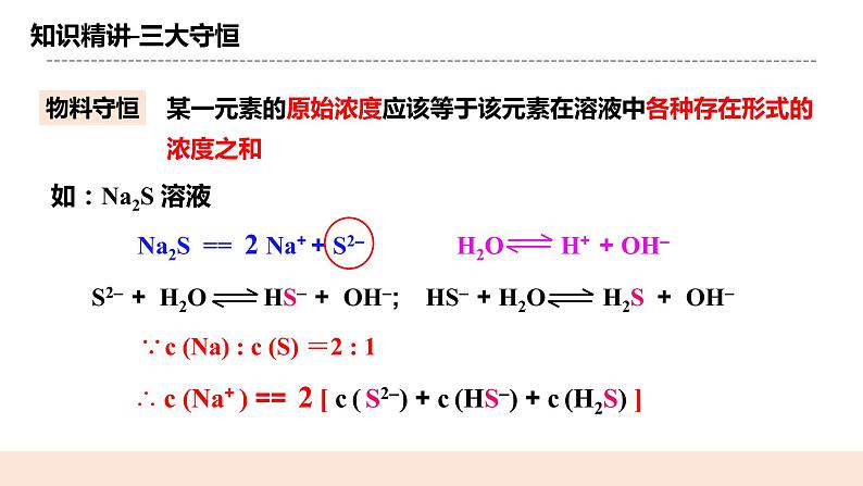 人教版化学选修一3.3.4《三大守恒和离子浓度大小的比较》课件+教学设计06