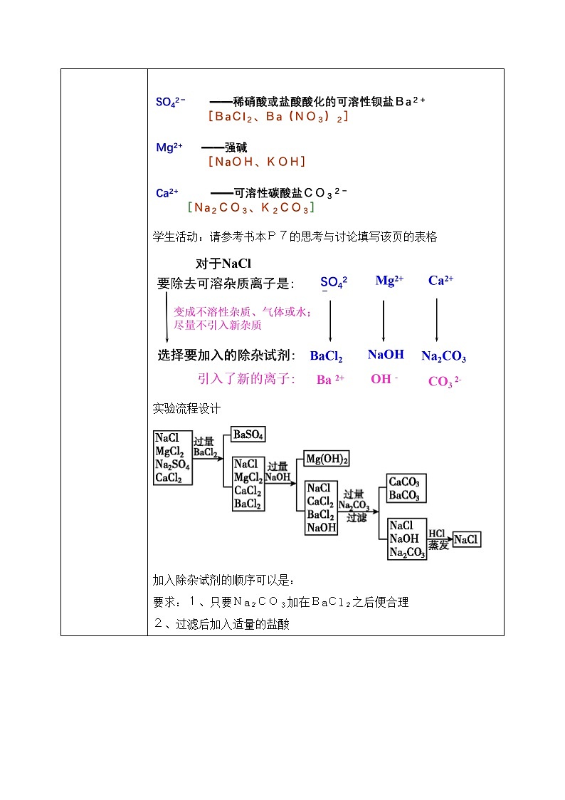 《硫及其化合物》第三课时课件PPT+教学设计02