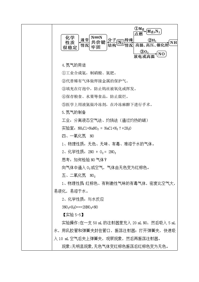 《氮及其化合物》第一课时课件PPT+教学设计02