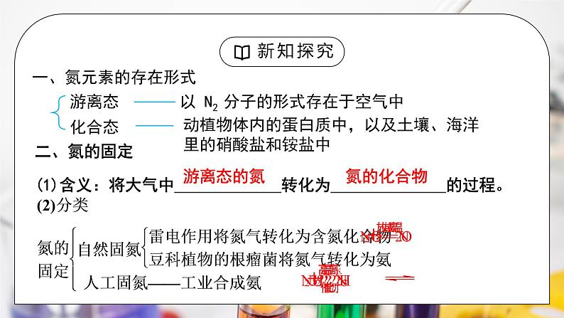 《氮及其化合物》第一课时课件PPT+教学设计04