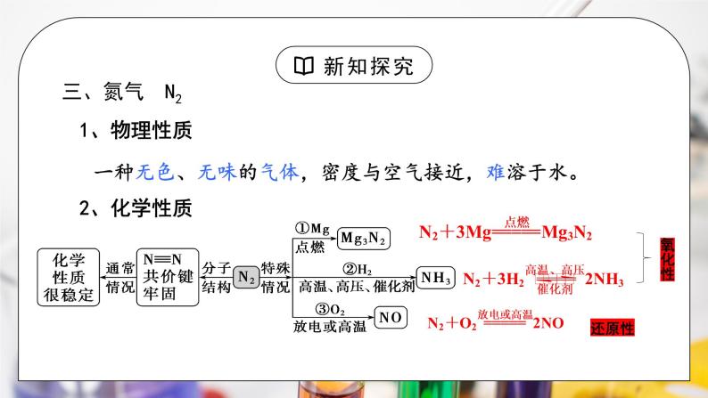 人教版 (2019)必修 第二册第二节 氮及其化合物教学ppt课件-教习网|课件下载