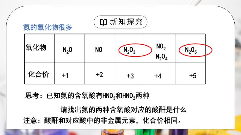 人教版 (2019)必修 第二册第二节 氮及其化合物教学ppt课件-教习网|课件下载