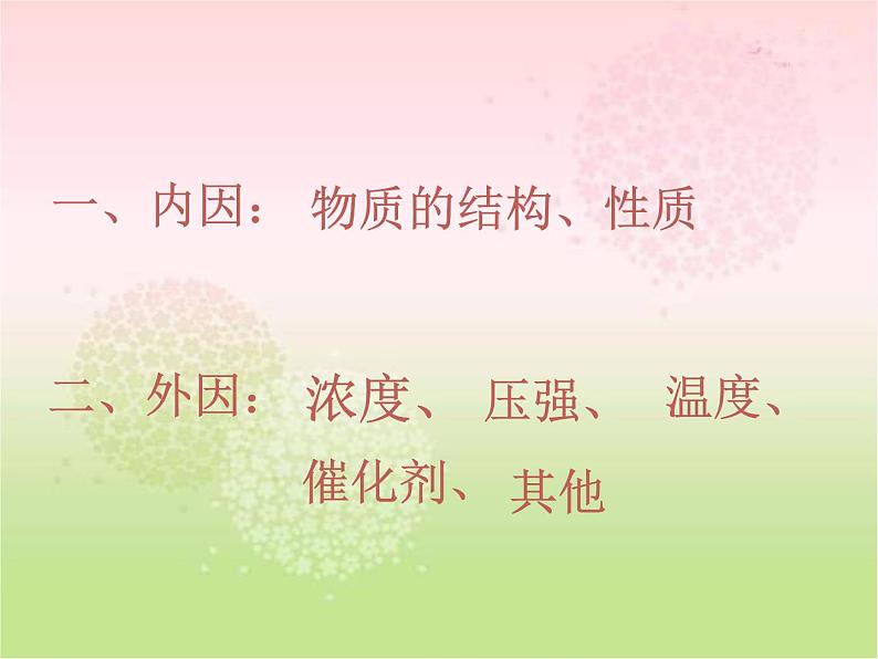 化学选修四-第二章化学反应速率和化学平衡第二节影响化学反应速率的因素 课件03