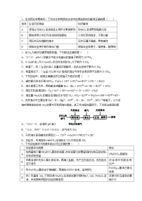 武威第六中学2022年秋学期高三化学午测试题11月1日）