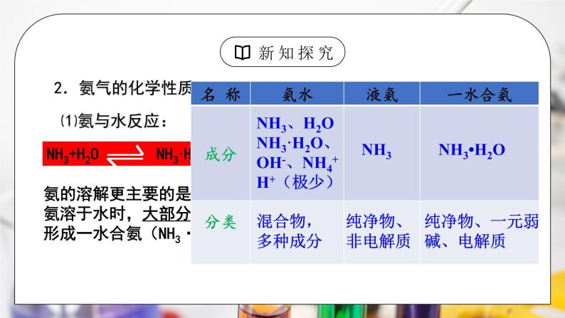 《氮及其化合物》第二课时课件PPT+教学设计05