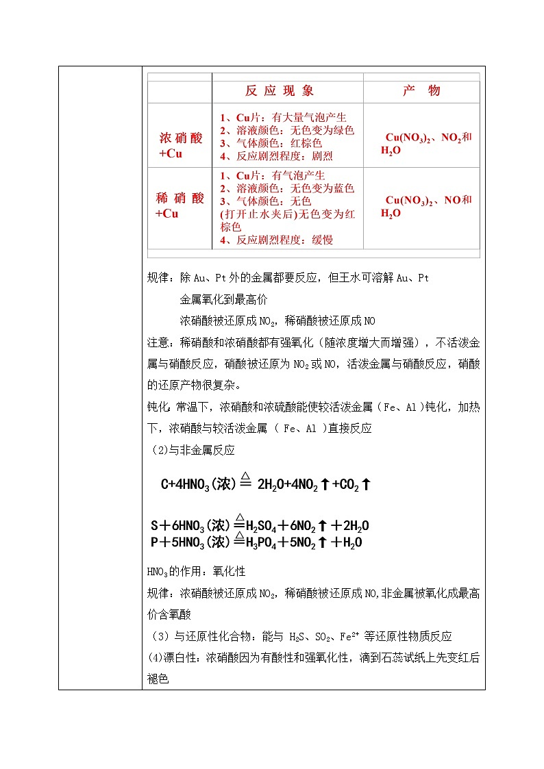 《氮及其化合物》第三课时教学设计第3页