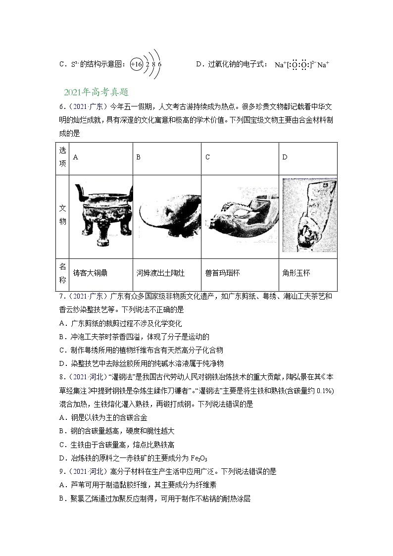 专题01 STSE 化学用语——三年（2020-2022）高考真题化学分项汇编（新高考专用）（原卷版）第2页