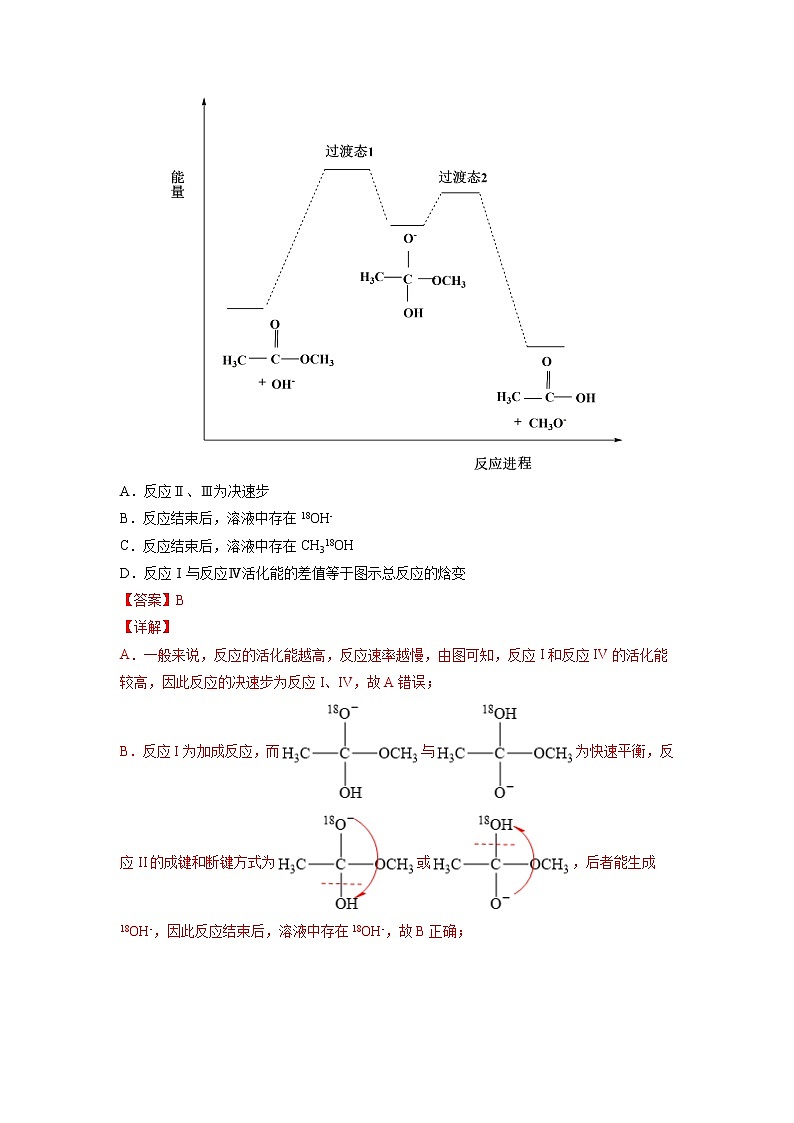 【三年高考真题】最新三年化学高考真题分项汇编——专题07《化学反应中的能量变化及反应机理》（ 2023新高考地区专用）03
