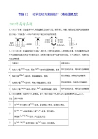 【三年高考真题】最新三年化学高考真题分项汇编——专题12《化学实验方案的设计（表格图象型）》（ 2023新高考地区专用）