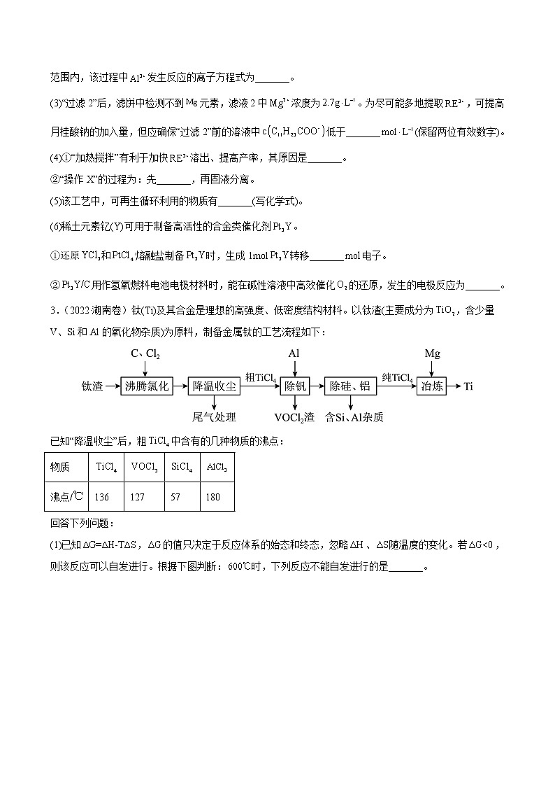 专题16 工艺流程题——三年（2020-2022）高考真题化学分项汇编（新高考专用）（原卷版）第2页