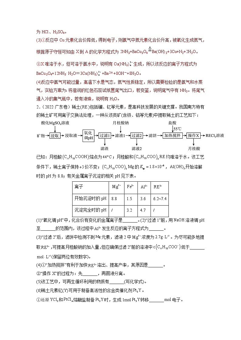 专题16 工艺流程题——三年（2020-2022）高考真题化学分项汇编（新高考专用）（解析版）第2页