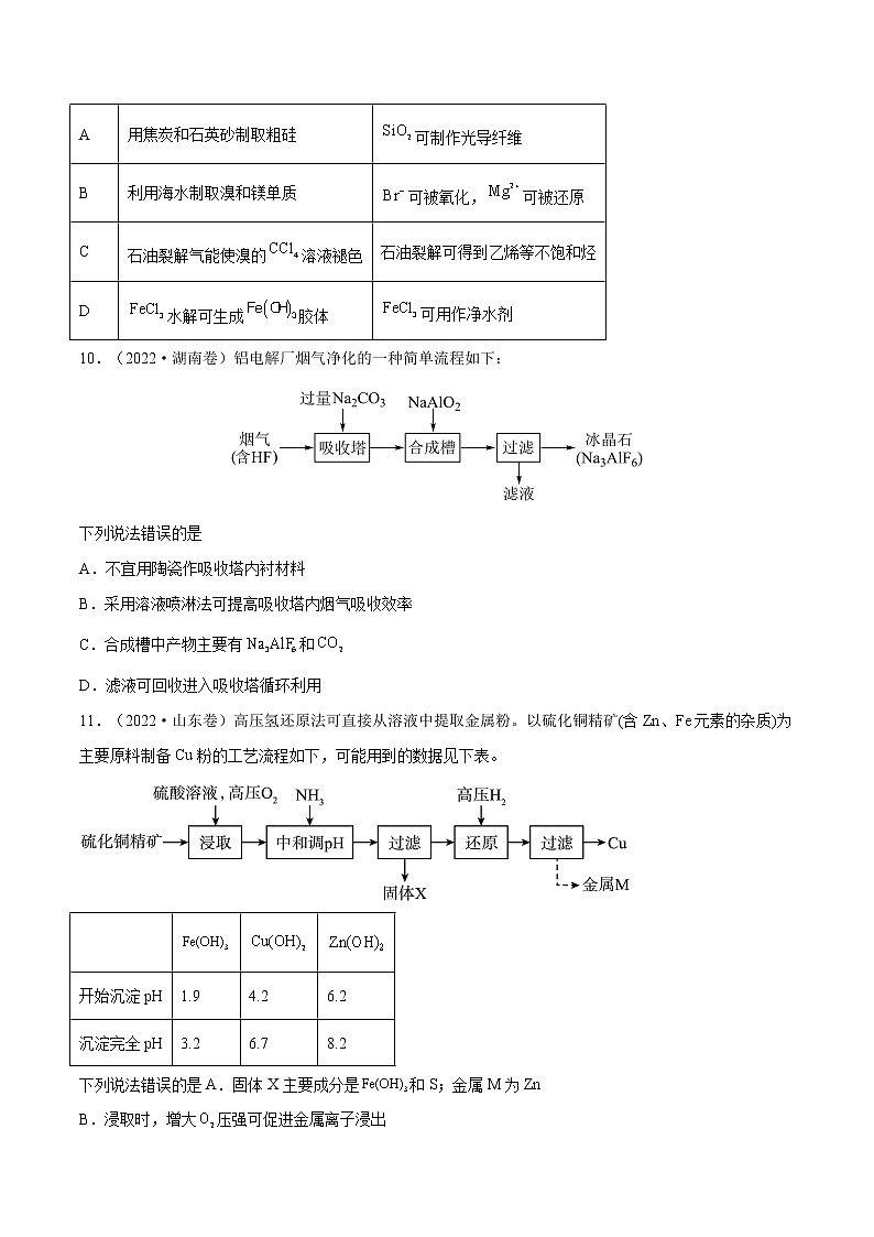 【2018-2022高考真题】高考化学五年真题汇编——专题04《元素及其化合物》（原卷版）（全国卷地区通用）第3页