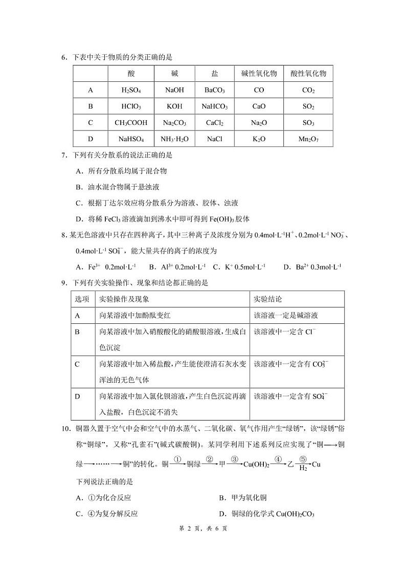 江苏省苏州市八校2022-2023学年高一化学上学期10月联合调研测试（PDF版附答案）第2页