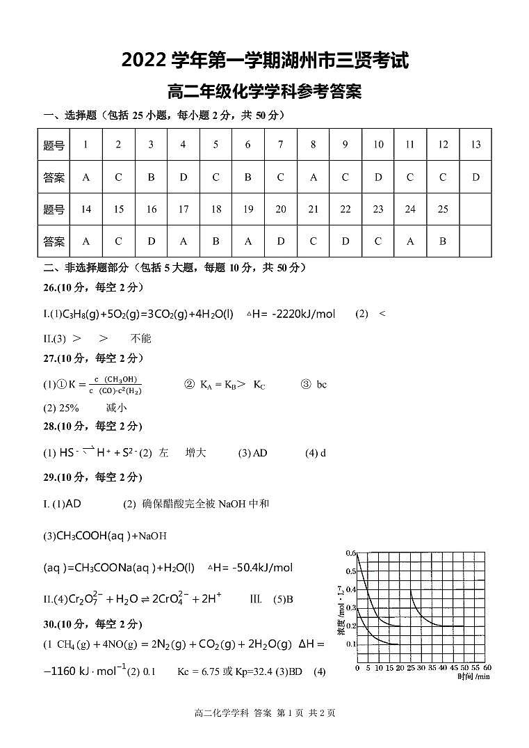 高二化学参考答案(2)第1页
