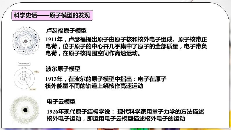 人教版化学选修二 1.1.1 《能层与能级 原子光谱》课件+教学设计04