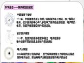 人教版化学选修二 1.1.1 《能层与能级 原子光谱》课件+教学设计