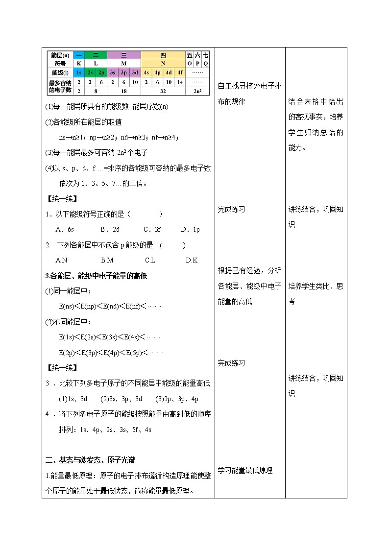 人教版化学选修二 1.1.1 《能层与能级 原子光谱》课件+教学设计03