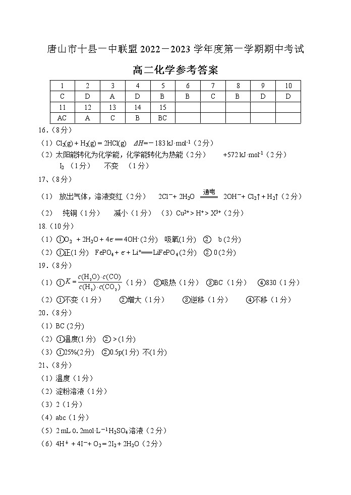 2023唐山十县一中高二上学期11月期中考试化学PDF版含答案01