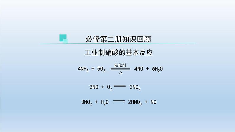 人教版 (2019)高中化学 选择性必修1  第二章 化学反应速率与化学平衡复习课件06