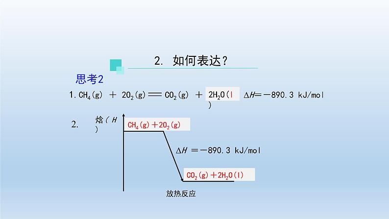 人教版 (2019)高中化学 选择性必修1  第一章  第二节 反应热的计算  习题+课件08